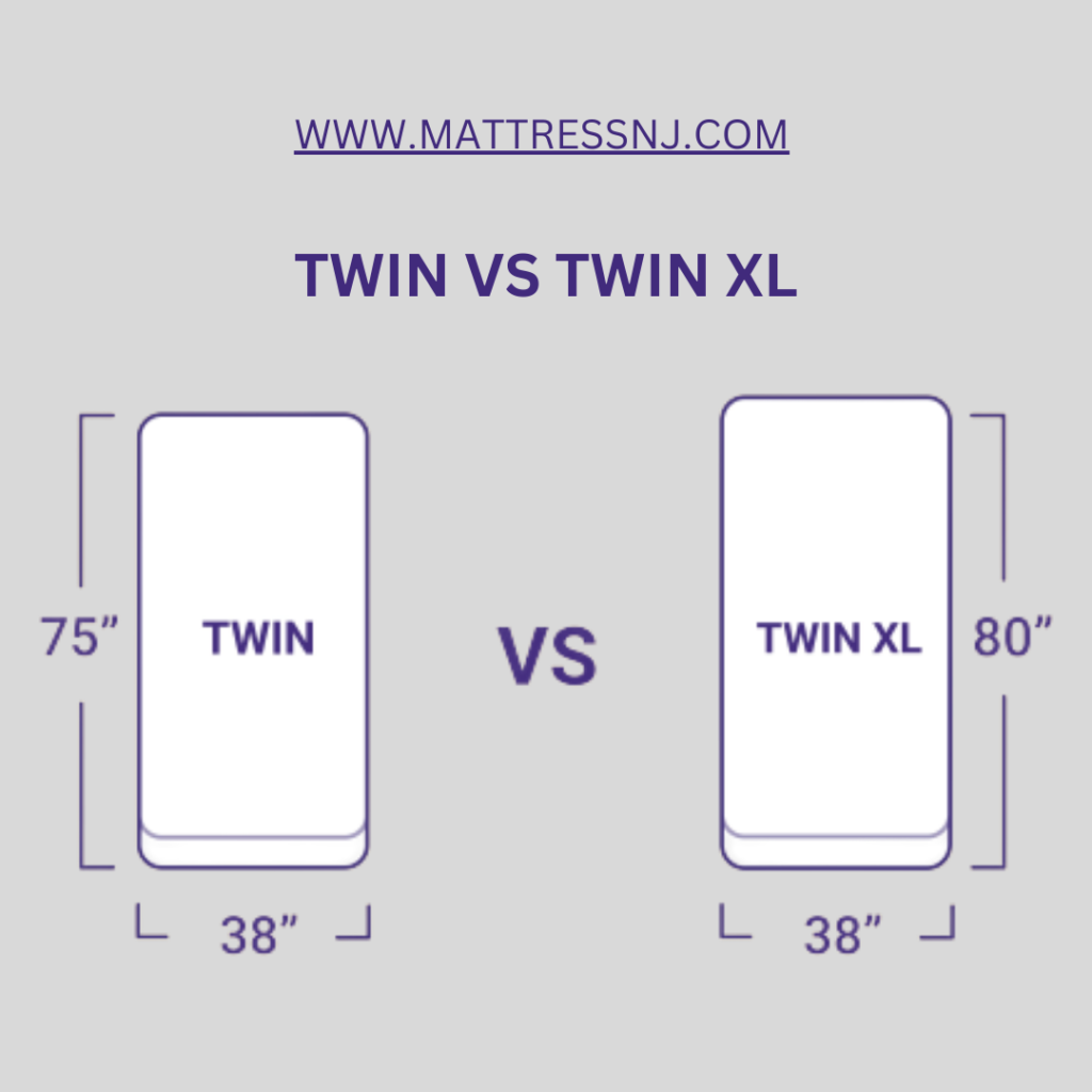 Twin or Twin XL