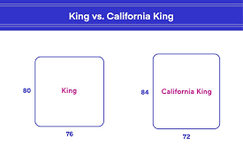 King Size vs. California King