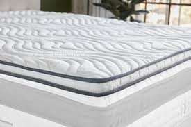 Best Luxury Memory Foam Mattress